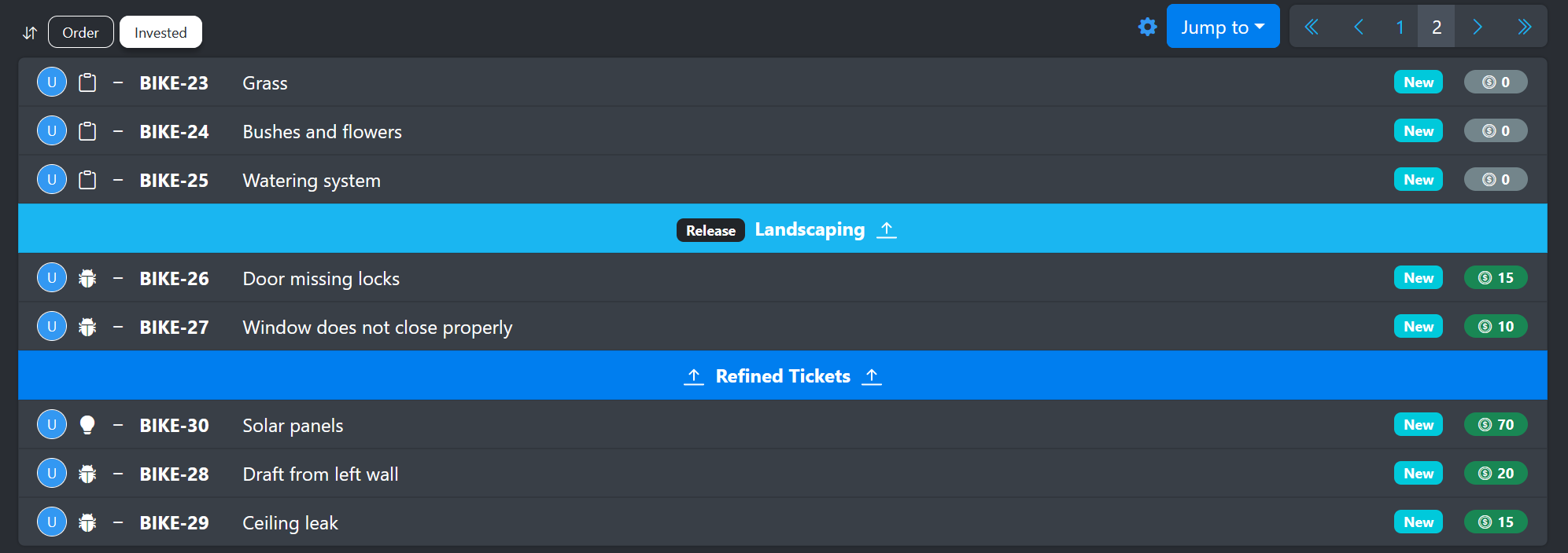 Image of backlog sorted by invested amount